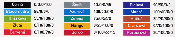 tabulka barev vícebarvých otisků